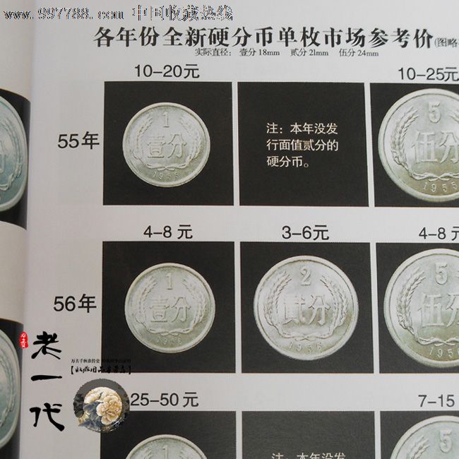 2012年最新版中国硬币图录硬币流通纪念币香港澳门硬币收藏资料_价格
