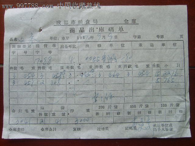 1970年成都市粮食局商品出库单-价格:2元-se1