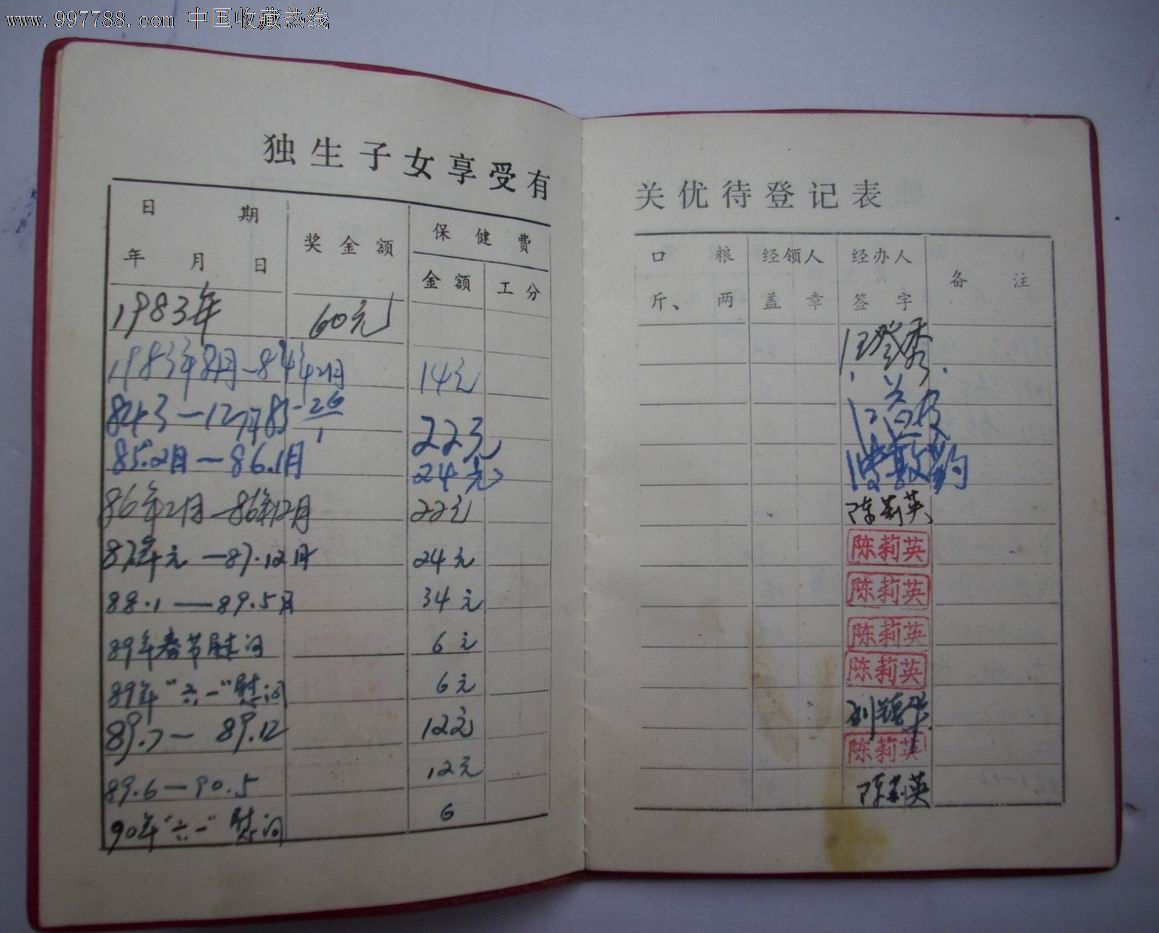 <em>独生子女证</em>_结婚/婚育<em>证明</em>_百宝轩【中国收藏