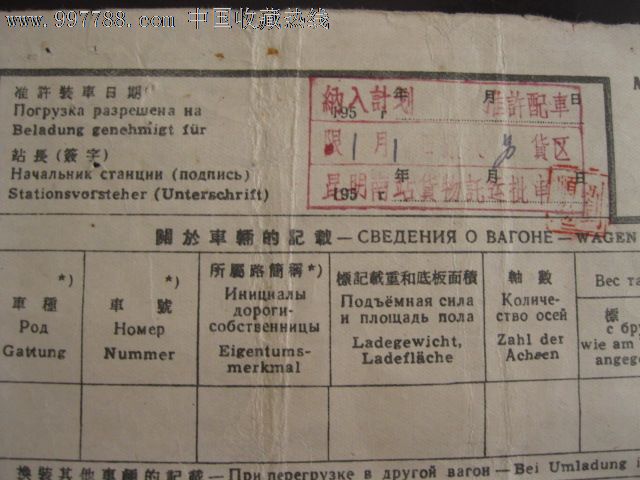 1963年1月2日,国际铁路货物联运,运单,火车票