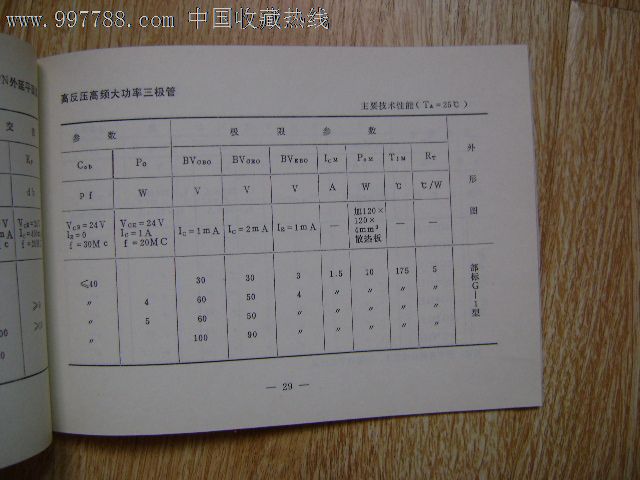 1972年上海第二十三服装厂半导体器件产品目