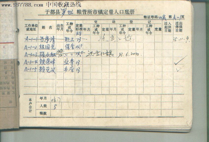 江西省于都县罗垇粮管所1992年度定量人口底册