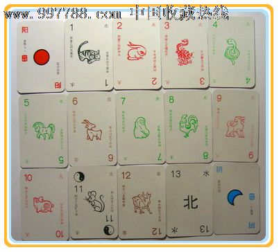 克牌,艺术扑克\/花式扑克,九十年代(20世纪),科技