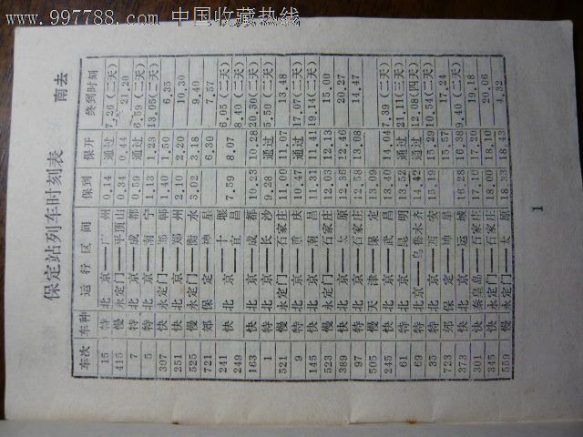 保定站列车时刻表(87年)-价格:10元-se142475