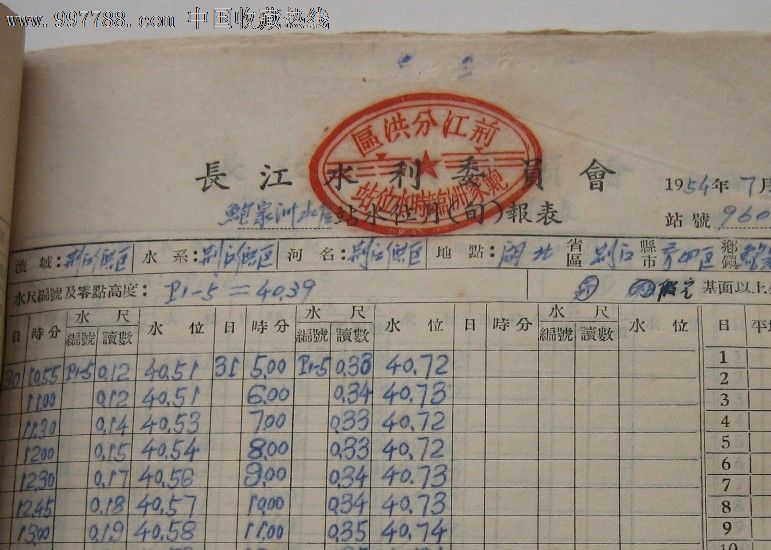 长江水利水文荆江分洪五四年水位测量记录史料