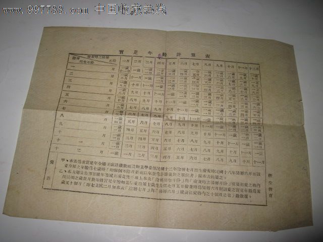 民国年龄计算表_其他单据\/函\/表_纸醉金迷缘藏