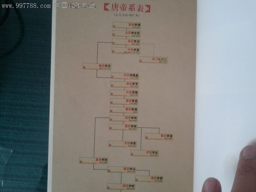 由百家讲坛想到历史教学