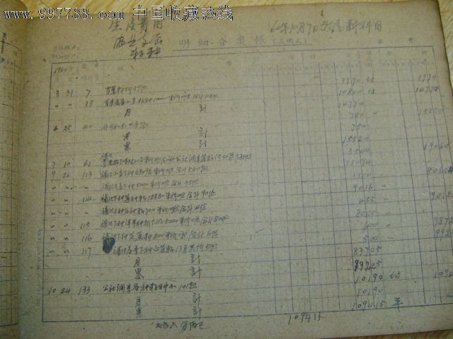 五六十年代金山乡砂河村民勤社明细分类账6册