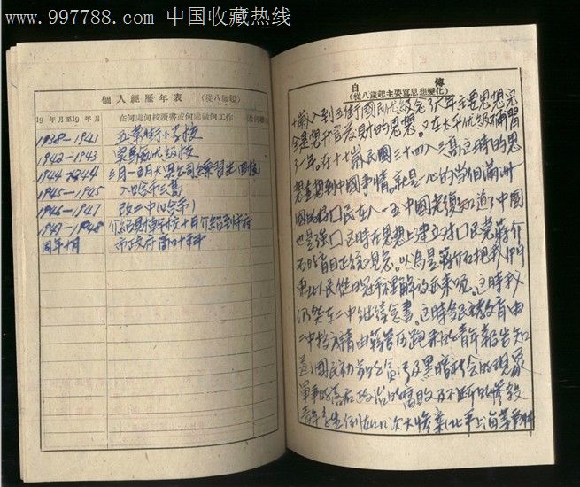 解放前1949年9月14日哈尔滨特别市政府职员履