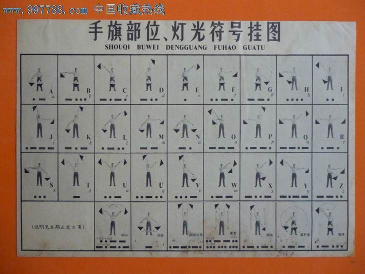 1966年历片《手旗语言》-价格:45元-se15627660-年历图片