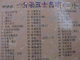 华光普主编《1996中国古钱目录》评级、标价