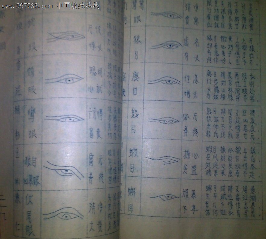 麻衣相全书[陆位崇校编,唐鲤耀增释]李剑峰复印