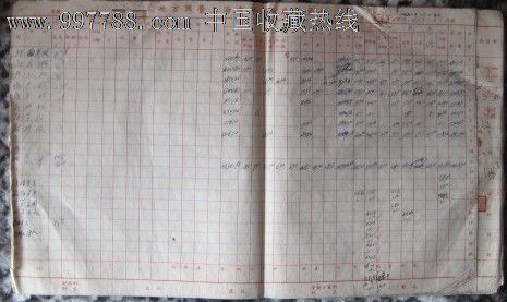 上海市印刷五厂1958年工资表_账本\/账册_古今