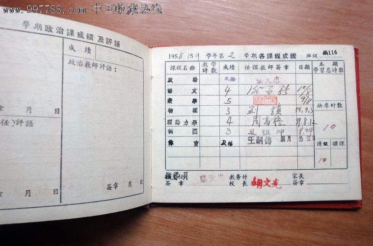 上海动力机械专科学校1959年学生成绩册-其他