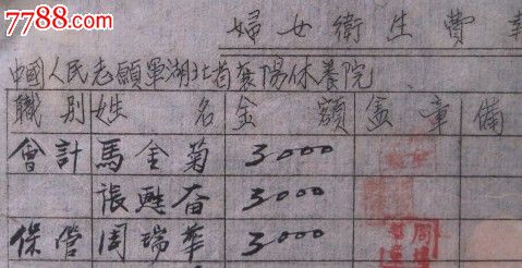 中国人民志愿军湖北省襄阳休养院妇女卫生费报