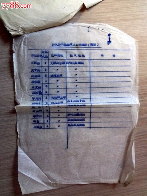 沈阳市公路工程处关于请示职工转正定额的报告