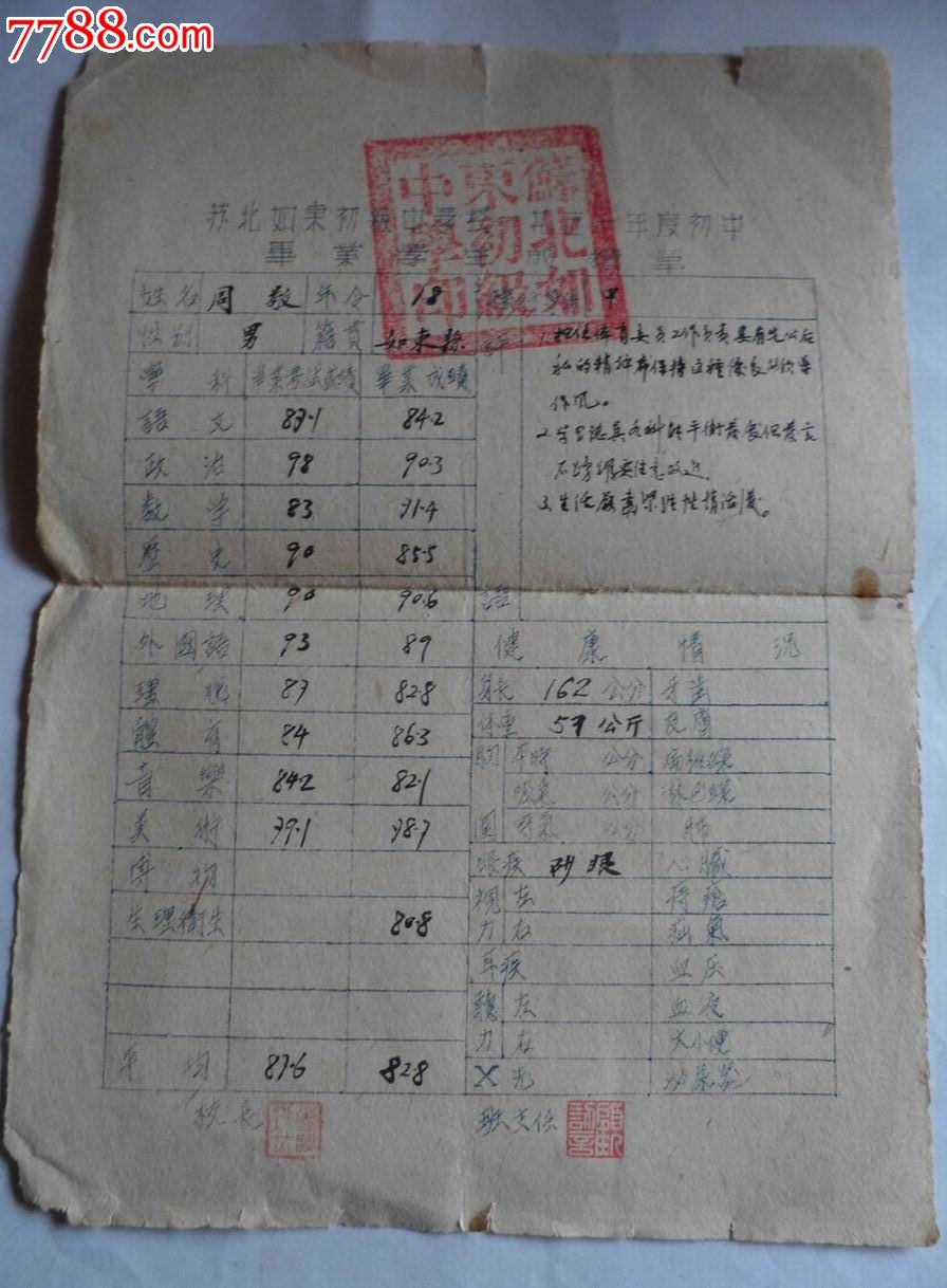 苏北如东初级中学毕业生成绩通知单1951年度