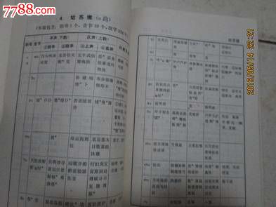 怎样合辙押韵【语文小丛书】郑林曦著_手册\/工