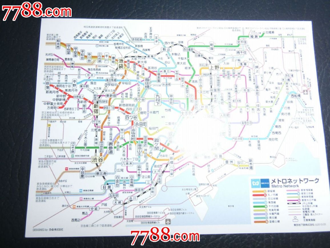 日本东京一日游车票+1张小地图卡,博物、展览