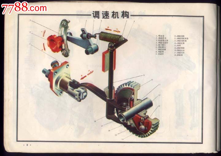 工农12型手扶拖拉机结构图册