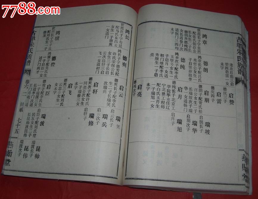 老家谱:古单朱氏族谱(卷61.书厚)少见_古籍\/善