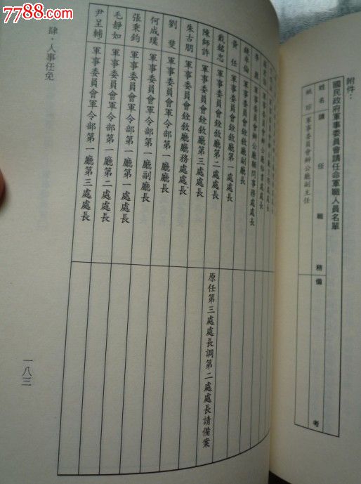 国民政府军政组织史料2、3册,周美华编_其他文