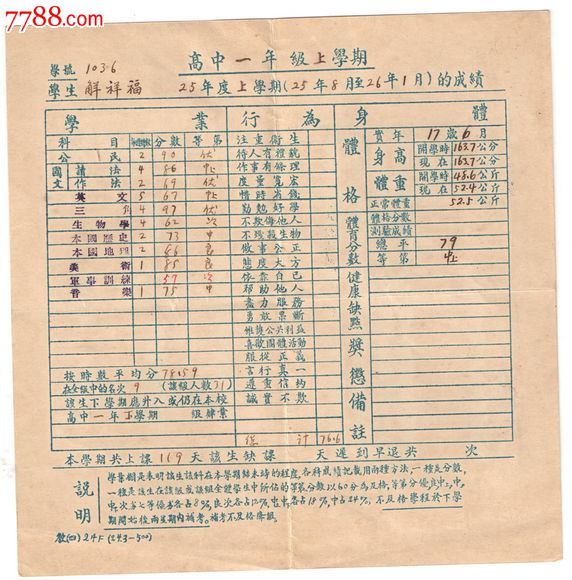 国立中*大学成绩单_毕业\/学习证件_大圣烟标店【中国收藏热线】