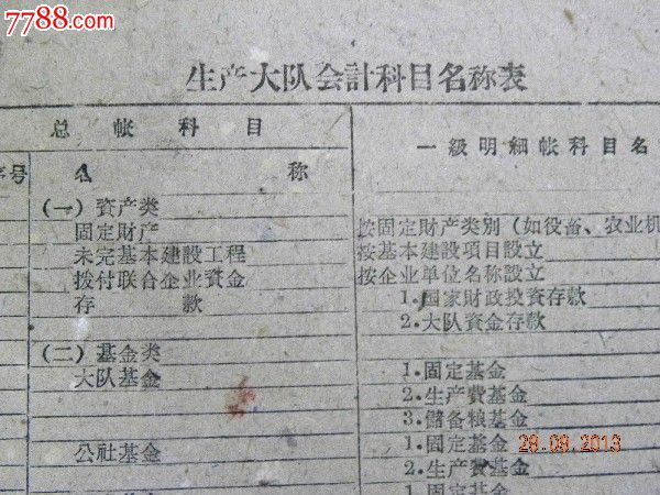 关于农村人民公社生产大队会计制度(甲式)的修