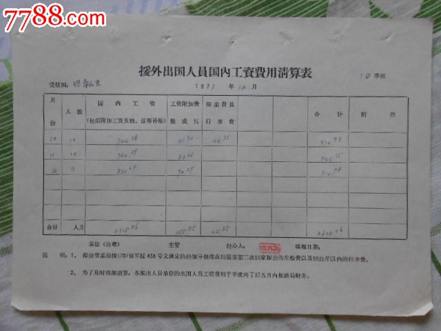 援外出国人员国内工资费用清算表(受援国:坦桑