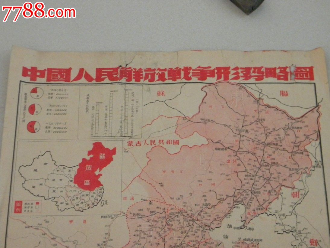 中国人民解放战争形势图