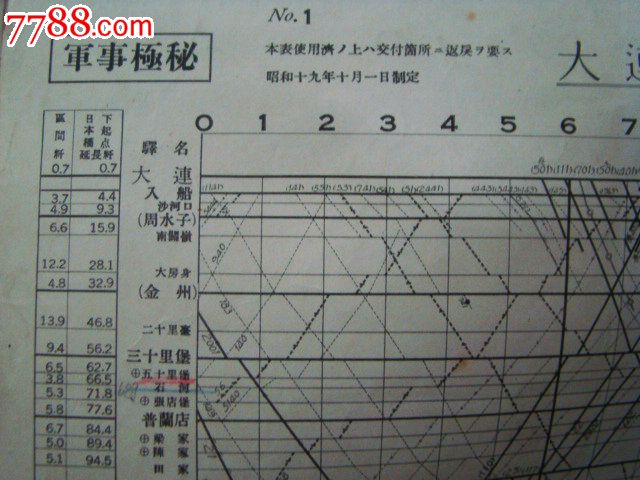 1944年《大连新京间列车运行表》尺寸4开-