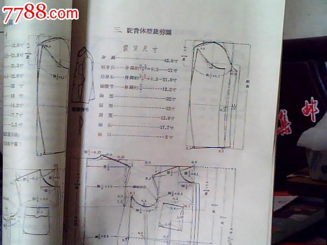 服装量裁基本知识】.中山装等知识