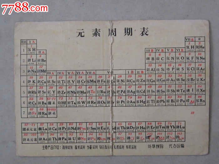 63年北京化工厂年历片图片