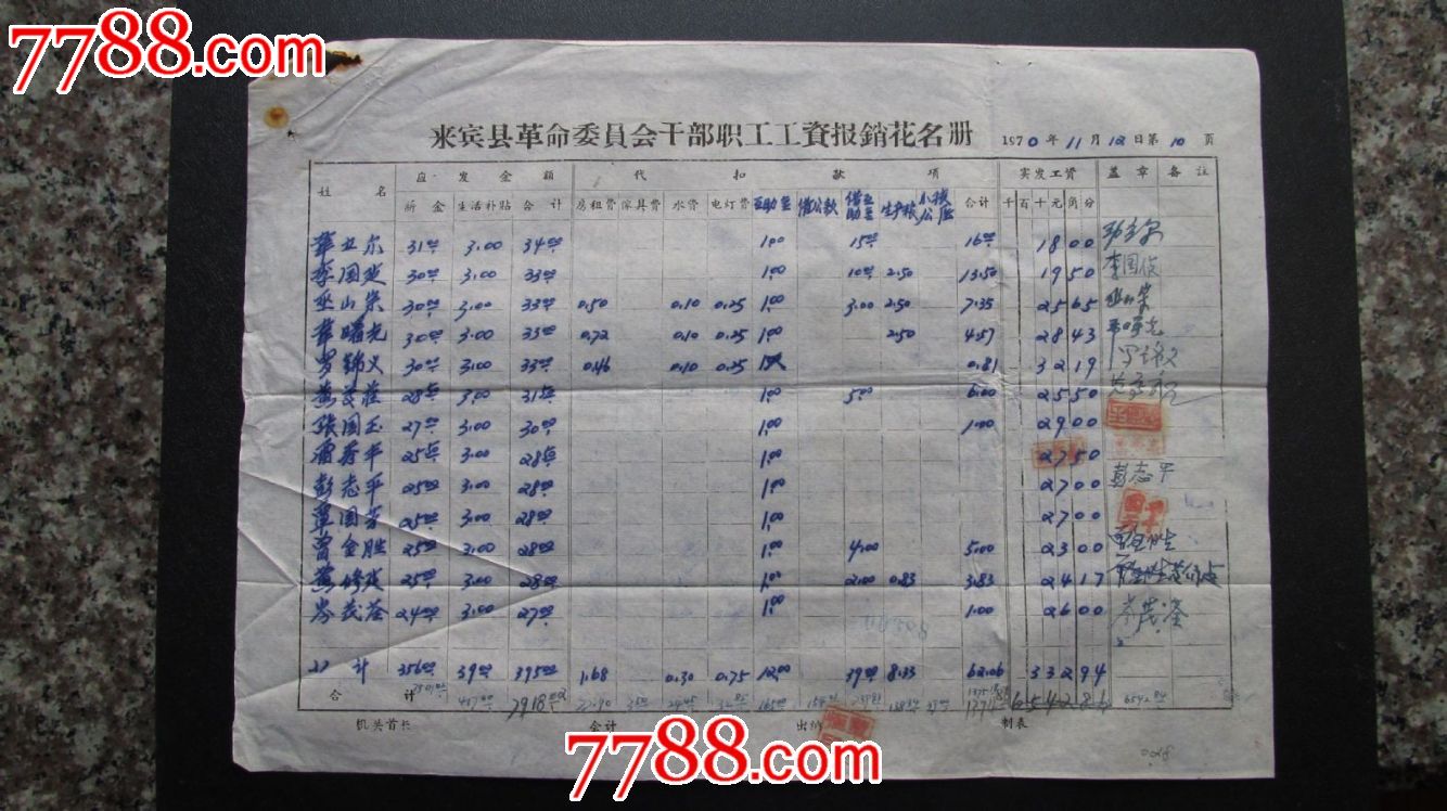 收入证明_职工收入与干部拉平