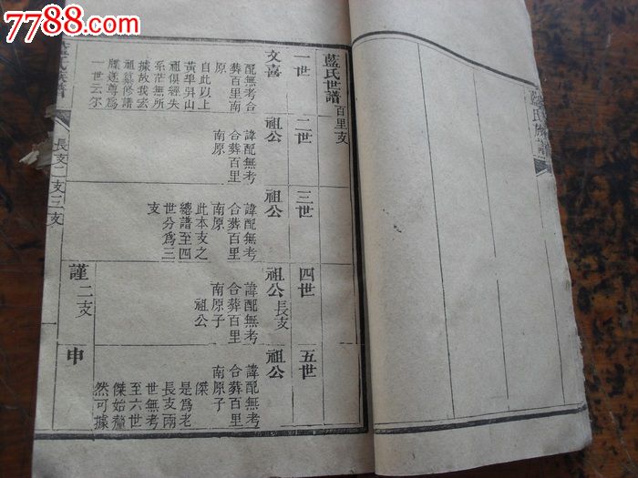 胶东名谱:清代木版即墨蓝氏族谱6册合订巨厚一册