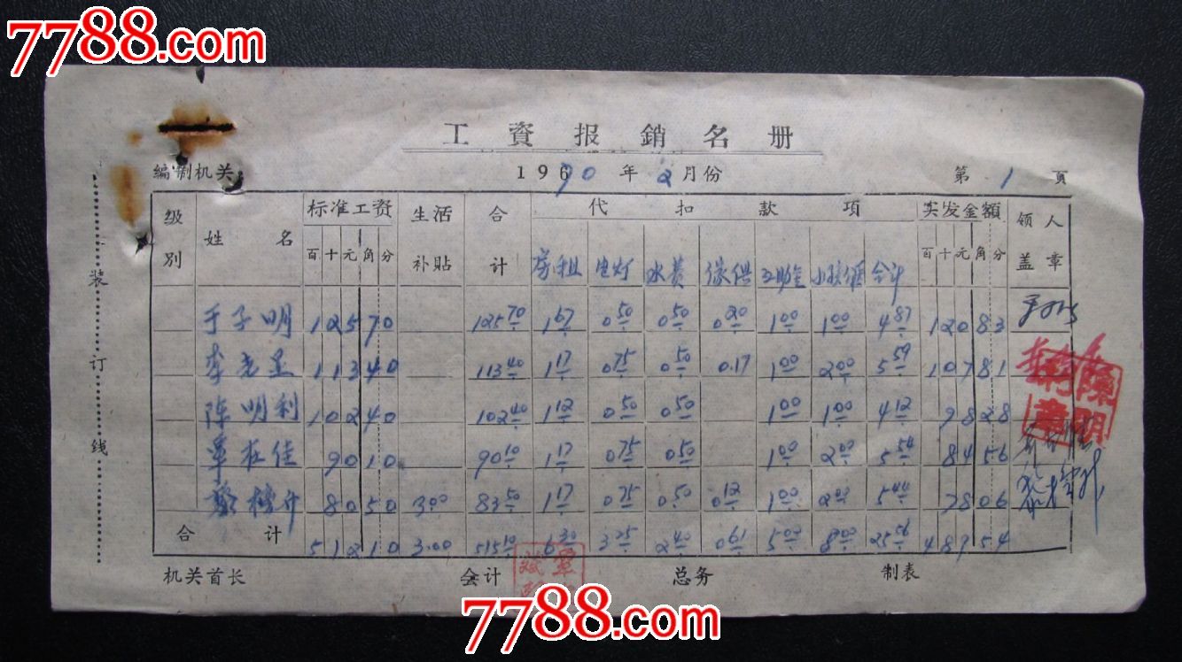 工资报*名册_其他单据\/函\/表_我的乖乖宝贝