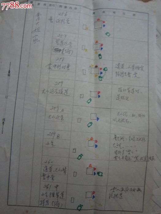 80电视福建省终审艺术中心电视剧【年代前的拍摄】分镜头剧本及辩护包拯新电视剧全集播放图片