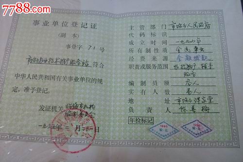 浙江省事业单位登记证。副本。90年代。-其他