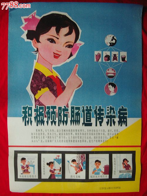 70-80年代卫生宣传画---积极预防呼吸道传染病