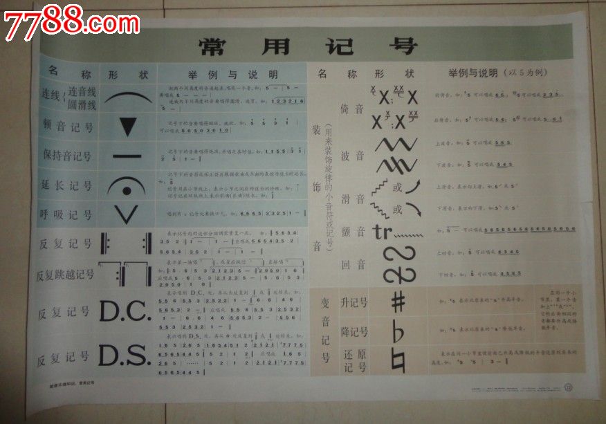 音乐教学挂图-常用记号