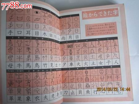 日本小学生汉字字典(东京昭和55年)-价格:45元