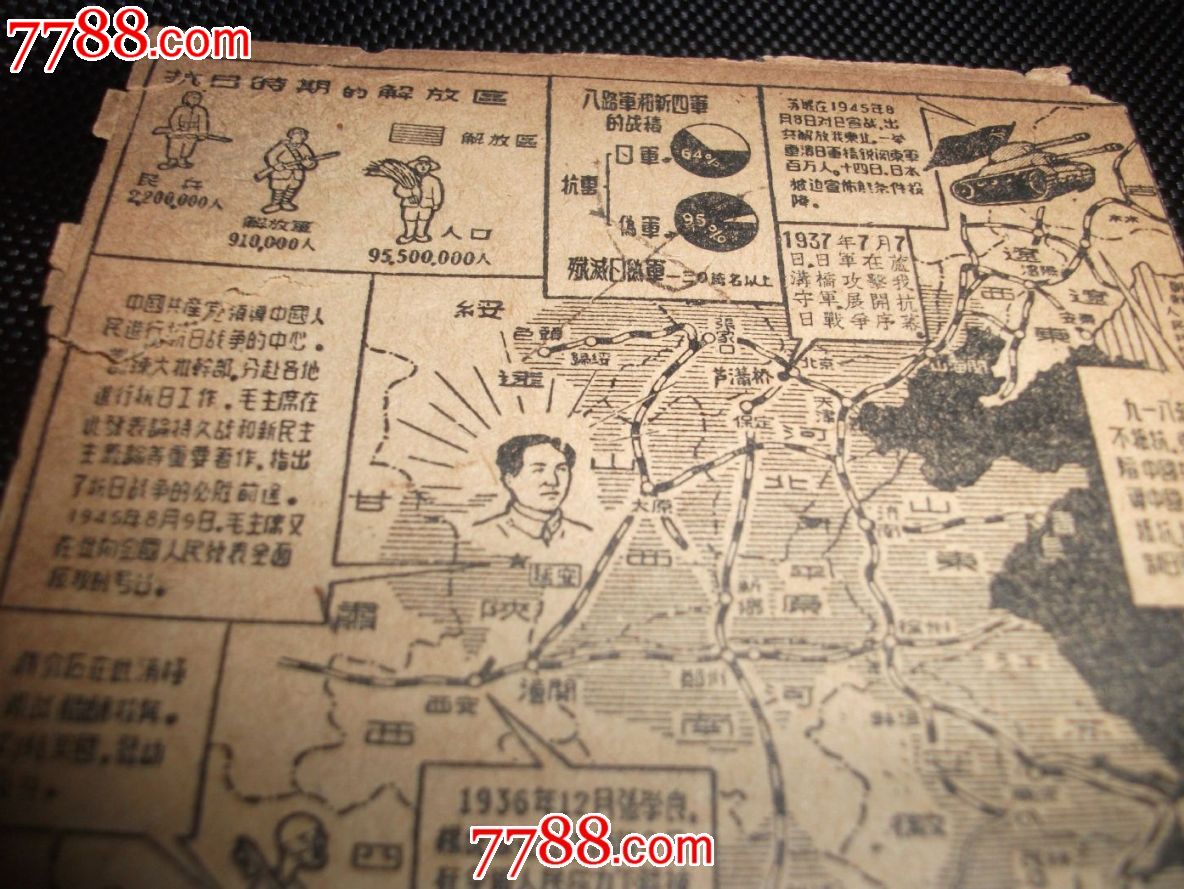 1952年--抗日战争形势图_价格35元_第4张_7788收藏__中国收藏热线
