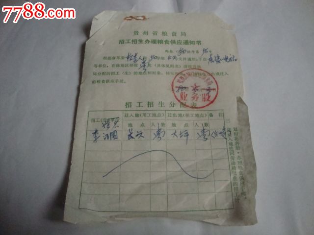 贵州省粮食局招工招生办理粮食供应通知书-价
