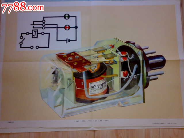 电流的磁效应一套_教学挂图_幸福藏品