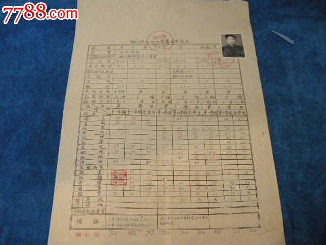 55年铜川县初级中学学生学籍表