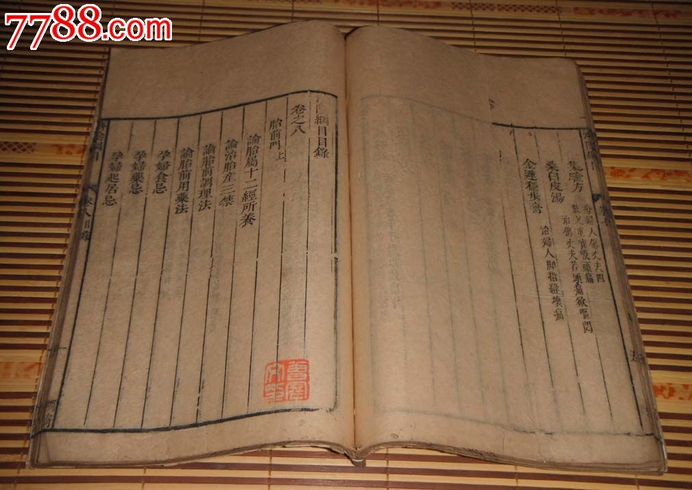 很少见的医学名书《济阴纲目目录》(凡例、卷