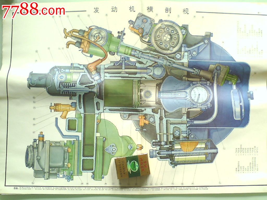 78年北京吉普bj212越野汽车构造挂图
