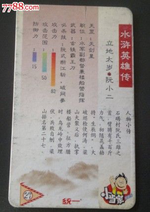 水浒传卡通人物卡片.立地太岁,阮小二