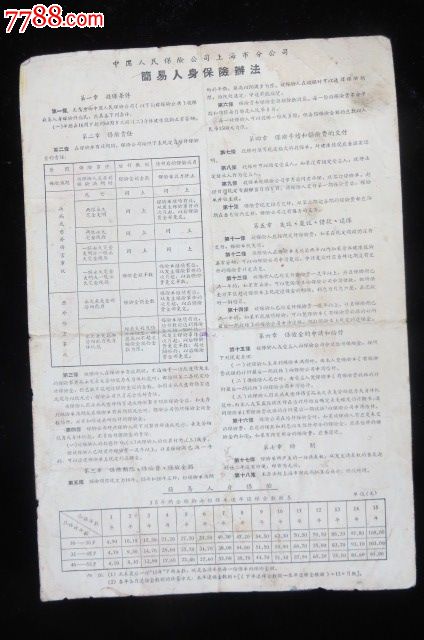 简易人身保险保险单,保险单,人身\/意外保险单,六