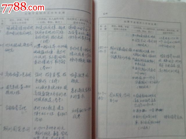 高级专业技术职务聘任呈报表-价格:10元-se23
